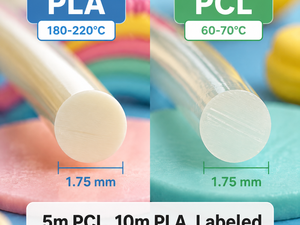 Filamento para Bolígrafo 3D Yiqiu3D, PLA y PCL, Recargas de 1.75mm, Baja Temperatura, 5m 10m, 20 Colores, para Niños, Manualidades con Bolígrafo 3D - Product Image 2