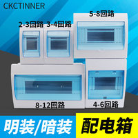 Boîtier de distribution PZ30 vide pour protection contre les fuites, usage domestique intérieur/extérieur, multi-circuits en option, version continentale