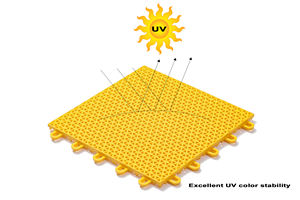 אריחי מגרש כדורסל נגד החלקה למועדון אימון כדורעף עם מחצלת גומי במפעל בעלת תכונה ישירה של מגרשי FIBA מודולריים - Product Image 2