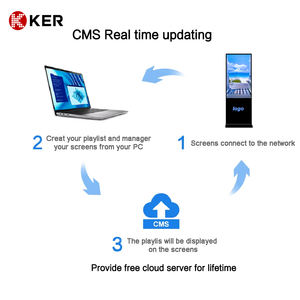 Ker - Vente chaude - Écran publicitaire commercial LCD de 43, 49 et 55 pouces - Totem publicitaire pour centre commercial en intérieur - Product Image 4