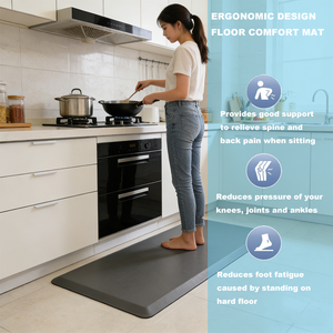 Tapete Antideslizante y Acolchado para Cocina, Oficina y Hogar, con Logotipo Personalizado, Anti Fatiga - Product Image 2