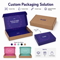Kotak Pengiriman Persegi Panjang Kertas Kraft Ramah Lingkungan Dapat Didaur Ulang Interior Ungu Offset Embossing Laminasi Matt Desain Kustom Hadiah