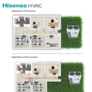 Hisense 8-112hp DC Inverter HVAC VRF VRV <span class=keywords><strong>Carrier</strong></span> Certificado Sistema de refrigeración sostenible <span class=keywords><strong>Aire</strong></span> <span class=keywords><strong>acondicionado</strong></span> automático Motor de bomba de calor - Product Image 5