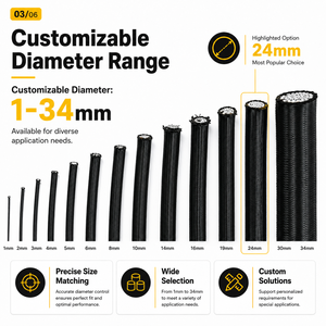 Cordon élastique de 24 mm pour slackline, longueur pré-coupée 3m, 6m, 12m, 14m, flexible, pour entraînement sportif. - Product Image 2