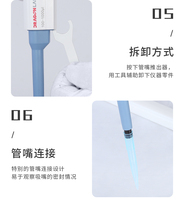 Pipette Pipette Pistolet Monocanal Réglable Continu Numérique Micro Volume Grand Volume Pipette