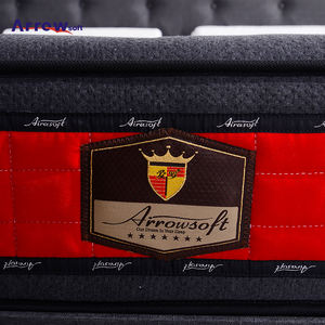 יצרן fFuoshan מותאם אישית מוצרי מכירה המלך קווין גודל לאטקס גודל זכרון לטקס - Product Image 5