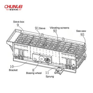 شاشة اهتزازية أفقية ثلاثية المحاور من الشركة المصنعة في الصين مع محرك ومكونات أساسية للمحمل لمصنع تكسير الأحجار - Product Image 5