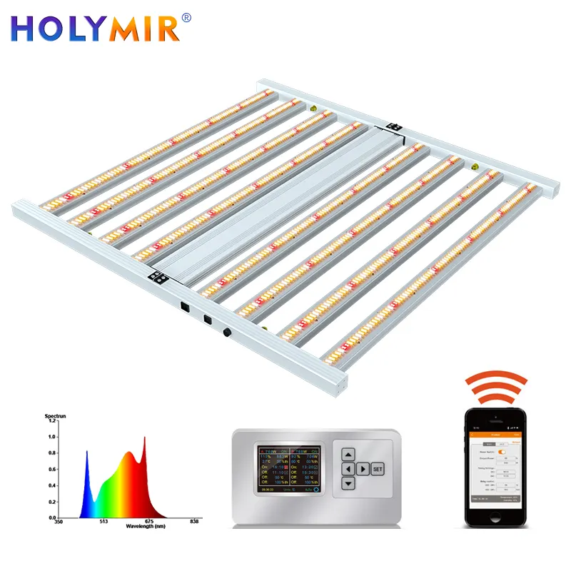 JAHYUU 풀 스펙트럼 화이트 라이트 660nm 레드 라이트 281B 600W 800W 1000W 1200W LED 성장 빛