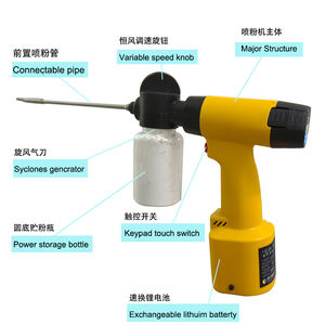 Pulverizador Eléctrico Portátil <span class=keywords><strong>para</strong></span> Polvo Herramienta de Pistola <span class=keywords><strong>para</strong></span> Polinización y Control de <span class=keywords><strong>Termitas</strong></span> - Product Image 5