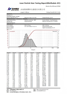 Analyseur de taille de particules modulaire à large plage Winner 2309A 0,01-3500μm, modules humides et secs, test en un clic, équipement de laboratoire <span class=keywords><strong>pour</strong></span> terres rares - Product Image 4