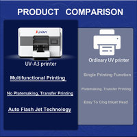Imprimante UV Sunika XP600 A3A4A5 pour coques de téléphone, impression numérique de logos, machines d'impression numérique pour ateliers, imprimante UV à plat