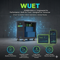 Sistem Baterai Penyimpanan Rumah Terbaik 48KWH LiFePO4 dengan Output 40-50KW dan Komunikasi CAN untuk Situs Komersial Afrika