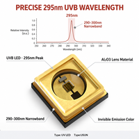 Diode UV fiable à LED UVB 295nm 0.6W avec lentille en céramique AlN et quartz, composant de dispositif de photothérapie 290-300nm, source de lumière UV