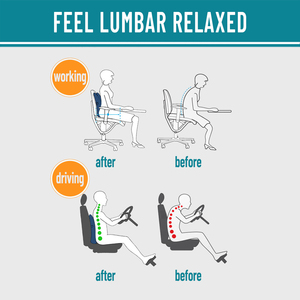 Xe Hơi Đệm Massage Trở Lại Hỗ Trợ Đệm Bộ Nhớ Bọt Massage Đệm - Product Image 6