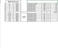 Inconel 718 N07718 Threaded Rod Stud Bolt ASTM B637 Ultra High Strength Nickel Alloy Fastener