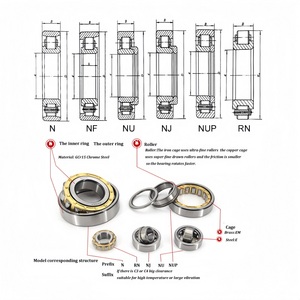 Roulements à rouleaux cylindriques à charge élevée fabricant NJ 312 313 314 315 316 317 <span class=keywords><strong>318</strong></span> 319 320 E EM roulements japonais d'origine - Product Image 5