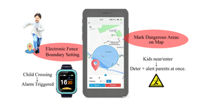 นาฬิกาอัจฉริยะติดตามตัว GPS ขนาดเล็ก ป้องกันการสูญหาย ติดตามตำแหน่งแบบเรียลไทม์ แม่เหล็กกันน้ำระดับ IP68 พร้อมระบบแจ้งเตือน SOS สำหรับเด็ก รองรับ Android หน้าจอ IPS - Product Image 4