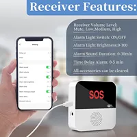 Tuya Wifi sans fil, système d'appel intelligent, alarme d'urgence SOS, bouton de panique pour personnes âgées/maison/Patient/handicapés