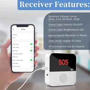 Tuya Pager Pengasuh Nirkabel Wifi Sistem Panggilan Pintar Tombol Panik Alarm Darurat SOS Lansia untuk Lansia/Rumah/Pasien/Disabilitas - Product Image 5