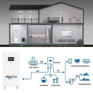 <span class=keywords><strong>Batteria</strong></span> LiFePO4 di Grado A da 16kWh 48V 314Ah, Pacco Batterie agli Ioni di Litio per Sistemi Solari e Accumulo Energetico Domestico - Product Image 3