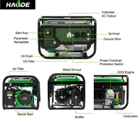 Générateur d'essence OEM 5kW 4 temps refroidi par air, démarrage électrique et manuel, 50Hz, personnalisation de la marque pour équipements sensibles