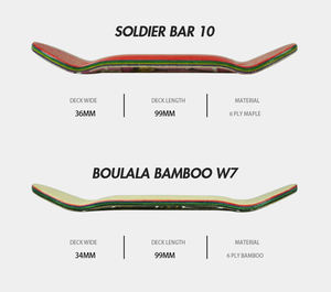 Tabla de Madera de Arce de 5 Capas de 95*35mm para Fingerboard, Venta al por Mayor de Tablas de Finger Skateboard - Product Image 6