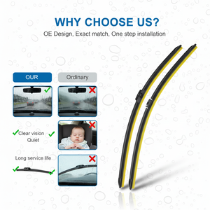 Balais d'essuie-glace universels multifonctionnels YKE 2-en-1, accessoires automobiles, essuie-glace de pare-brise sans armature pour pare-brise de voiture - Gauche et Droite - Product Image 2