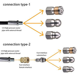 <span class=keywords><strong>Nettoyeur</strong></span> <span class=keywords><strong>haute</strong></span> <span class=keywords><strong>pression</strong></span> égout et <span class=keywords><strong>nettoyeur</strong></span> buse <span class=keywords><strong>tuyau</strong></span> <span class=keywords><strong>haute</strong></span> <span class=keywords><strong>pression</strong></span> <span class=keywords><strong>embout</strong></span> de fixation pour le nettoyage des drains d'égout - Product Image 2