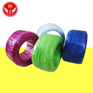 Огнестойкий H07V-U BV H07V-R BVR ПВХ одножильный твердый/многожильный 2,5 мм 4 мм 6 мм 10 мм 16 мм 25 мм 35 мм 50 мм домашний электрический провод - Product Image 1