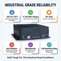 Kit DVR Móvil Inteligente T-WIN DH88 de 8 Canales y 1080P con Disco Duro, 4G, GPS, WiFi, Cámara BSD con Visión Nocturna de 360° para Camiones/Autobuses/Flechas, 1 Año de Garantía CE