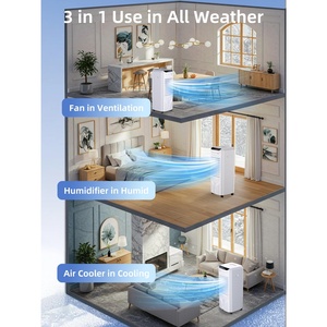 Aire Acondicionado Portátil Doméstico de Alta Calidad para Interiores, de 1 HP, Enfriamiento Único, Eficiente Energéticamente, Venta al Por Mayor - Product Image 4