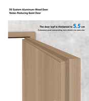 Porte intérieure minimaliste en aluminium et bois, luxe léger, étanche, anti-humidité, silencieuse, fermeture magnétique, sans déformation