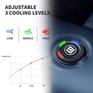 เบาะนั่ง3D ตาข่ายกลวงสำหรับ<span class=keywords><strong>รถยนต์</strong></span>-ระบายความร้อนได้อย่างรวดเร็วระบายอากาศและอุณหภูมิอัจฉริยะ12V/24V อเนกประสงค์สำหรับรถยนต์/รถบรรทุก - Product Image 3