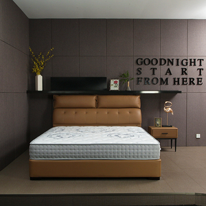 Reden mattress the best choice nice price euro top pocket spring hotel mattress 12 inch High Quality Queen Size Mattress Factory
