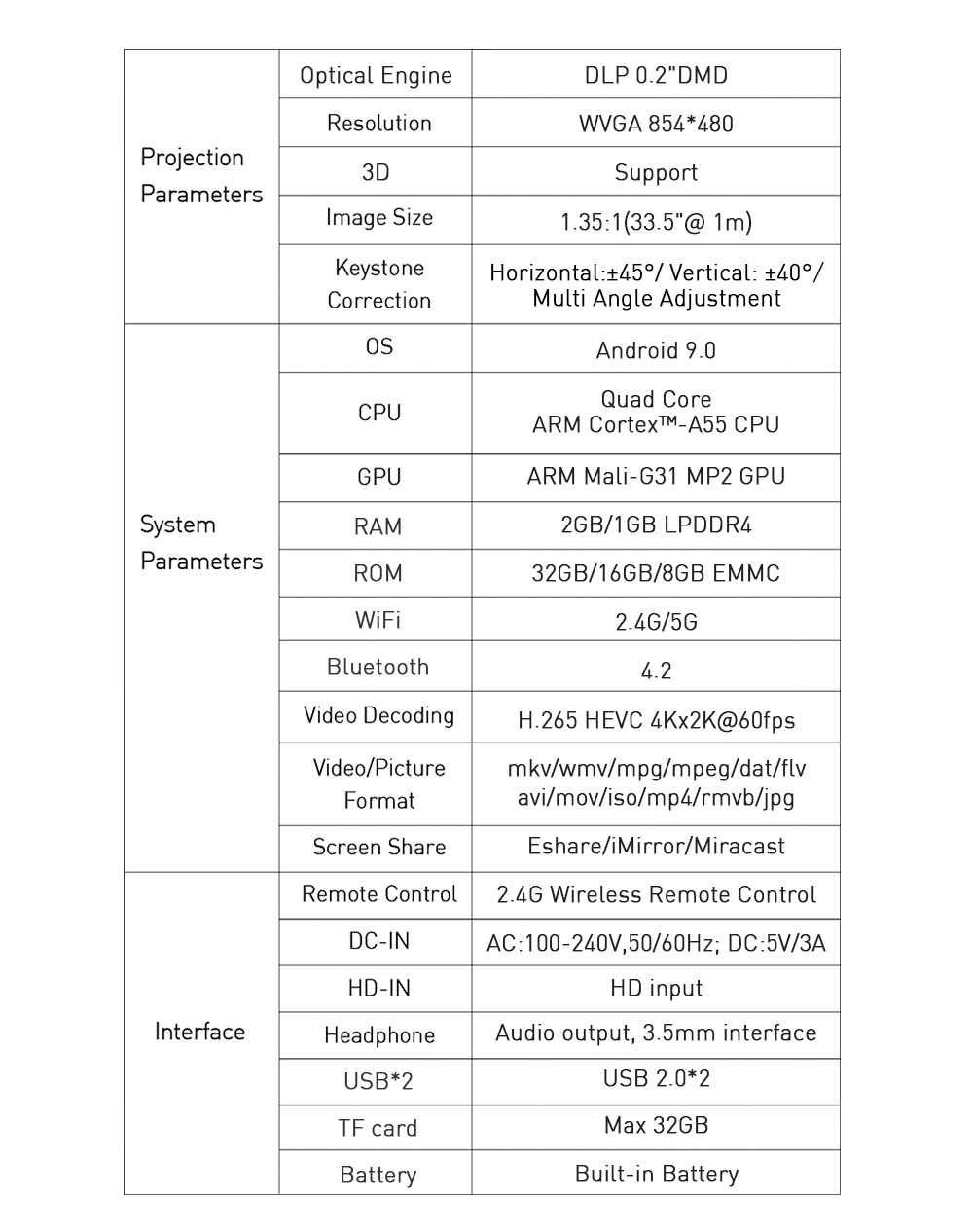[YIDAHAI P09]65 ANSI LUMENS LED+DLP  Wifi Android mirror smartphone Mini Pocket Portable home theater mobile 3D beamerProjector