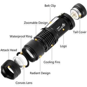 USB sạc Mini Đèn pin cầm tay USB sạc <span class=keywords><strong>LED</strong></span> COB đèn pin cho EDC <span class=keywords><strong>Torch</strong></span> - Product Image 5