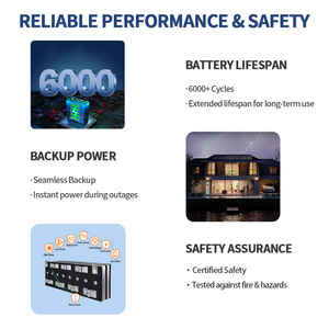 Système d'énergie solaire domestique intérieur <span class=keywords><strong>rechargeable</strong></span> Système solaire Ongrid Ongrid avec kit d'éclairage LED pour le camping - Product Image 5