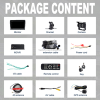 DVR móvil con 8 canales de salida, DVR 720P, 1080P, SSD, CMSV6, APP 4G, WiFi, GPS, autobús, camión, vehículos, caja negra, MDVR de 8 canales