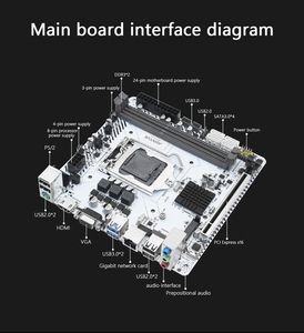 JGINYUE H97 Mini-ITX <b>Motherboard</b> Intel I3/I5/I7 <b>CPU</b> DDR3 1600MHz 16GB Double Channel USB3.0 VGA for New Desktop H97I PLUS Ideal - Product Image 5