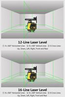 Niveau laser vert puissant 650 nm pour extérieur, qualité industrielle, 12/16 lignes, portée 30 m, auto-nivelant électronique, pour usage DIY, batterie au lithium