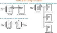Convertidor USB a RS485 RS422 con Chip FTDI FT232, Conductor de Cobre Puro, Compatible con Windows 10/8/7 XP, Mac OS X, IOS