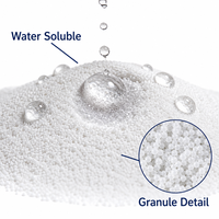 Floculant minier