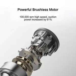 Recargable 21kPa Succión Potente MIJIA Aspirador de mano para automóvil 150mL Taza de polvo para <span class=keywords><strong>Xiaomi</strong></span> Youpin - Product Image 5