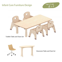 Ensemble de meubles TongLeFang pour la salle à manger/apprentissage des tout-petits, table et chaise en bois de caoutchouc avec pieds en acier, armoire de rangement pour les enfants de 2 à 3 ans