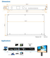 Procesador de Video LED RGB Novastar CMS130 Original, Nuevo, de Alta Definición a Todo Color, con 3 Años de Garantía y Brillo de 5000cd/m²