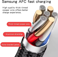 Câble USB 2.0 a vers Type C 1m, charge rapide, synchronisation des données pour smartphone, tablette