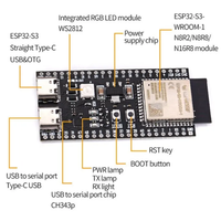 Carte de développement JMY ESP32-S3 avec Wi-Fi et BLE 5.0, module MCU double cœur 32 bits, Linux N8R2/N8R8/N16R8