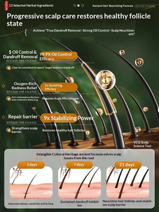 <span class=keywords><strong>แชมพู</strong></span>สบู่ใบไซเปรสเขียวเจ็ดช<span class=keywords><strong>น</strong></span>ิด ยูสมาน กราส บำรุงเส้<span class=keywords><strong>น</strong></span>ผม ลดการหลุดร่วงของเส้น<span class=keywords><strong>ผม</strong></span> <span class=keywords><strong>น</strong></span>้ำมั<span class=keywords><strong>น</strong></span>แท้ สำหรับทำความสะอาดเส้<span class=keywords><strong>น</strong></span>ผมอย่างมีประสิทธิภาพ - Product Image 4