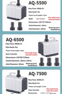 Pompa per Acquario Sobo, Piccola, Ultra Silenziosa, <span class=keywords><strong>a</strong></span> Risparmio Energetico, ad Alta Portata, Sommergibile, Anfibia per Vasche di Pesci JINYE - Product Image 6