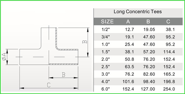 COVNA SS304 316 Pipe Fitting Union Elbow Tee Cross Type Stainless Steel Industrial Pipe Fittings